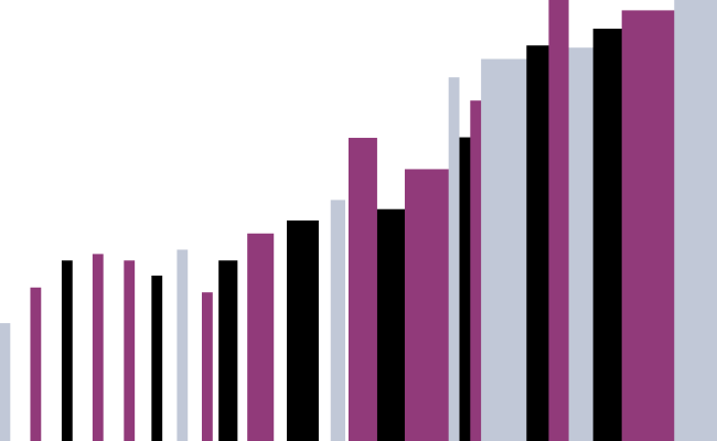 Bar graph with multi-color bars